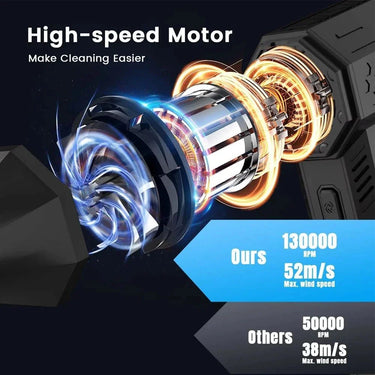 130000RPM Wireless Mini Air Blower Tool - InspiredGrabs.com